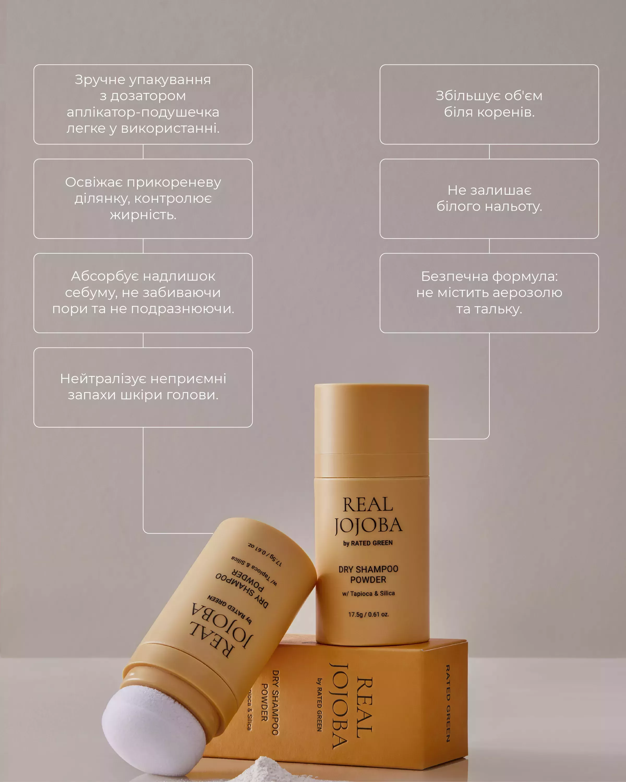 Сухий шампунь-пудра Rated Green Real Jojoba Dry Shampoo Powder, 17,5 g