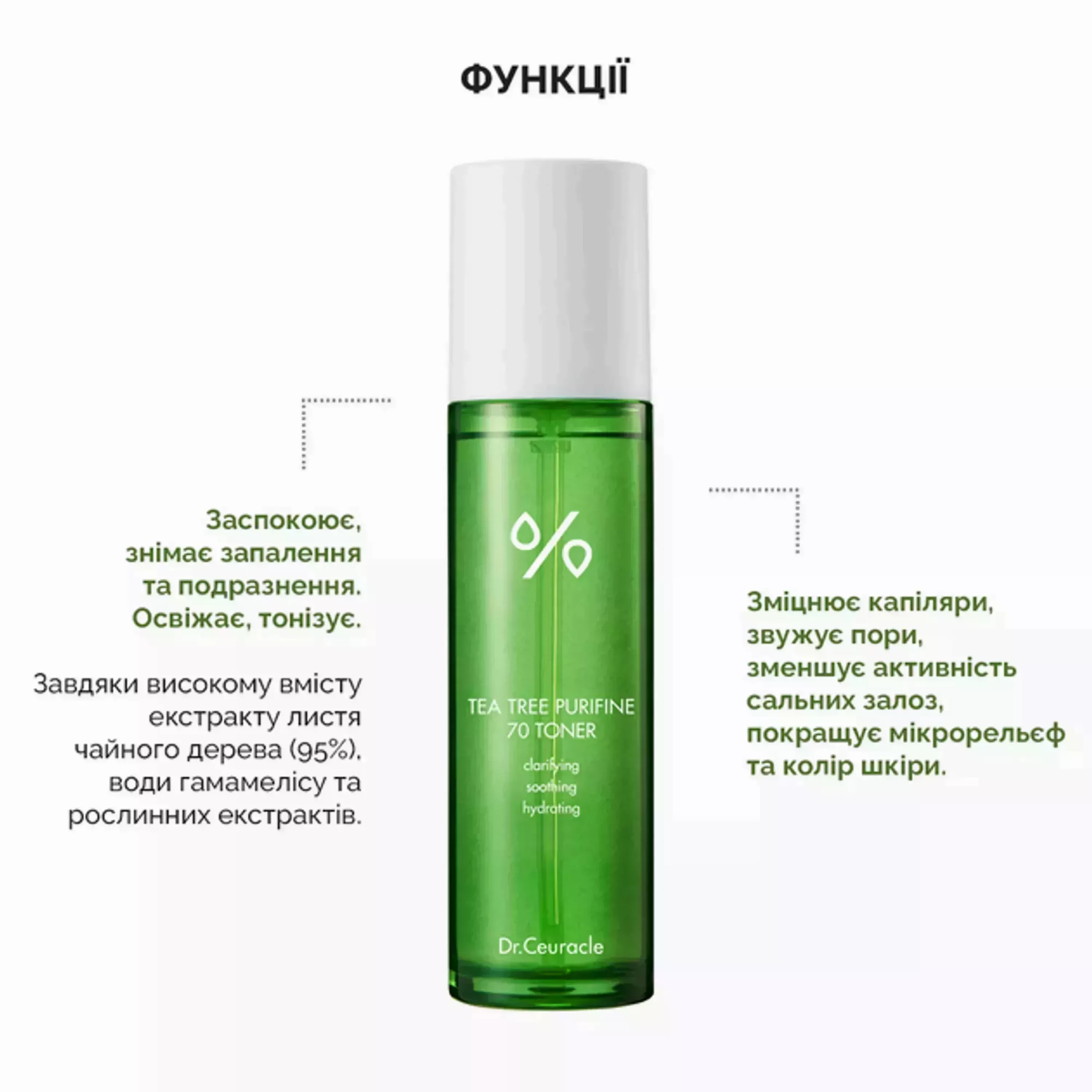 Набір засобів з чайним деревом (тонер + пінка для вмивання) Dr.Ceuracle Tea Tree Purifine Duo Set (2 одиниці)