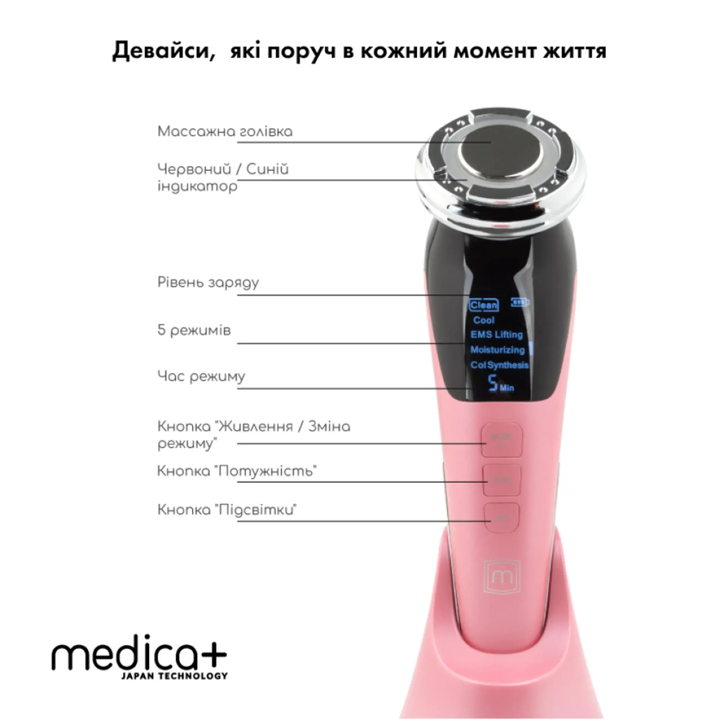 Мікрострумовий RF Lifting Масажер для обличчя Skin Lifting 7.0 Pink - EMS, LED (Japan)