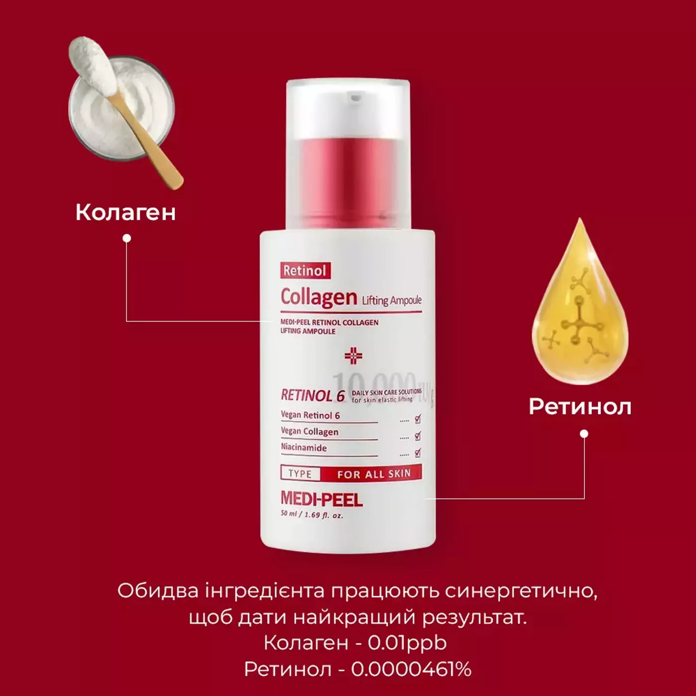 Ліфтинг-ампула з колагеном та ретинолом MEDI-PEEL Retinol Collagen Lifting Ampoule, 50 ml