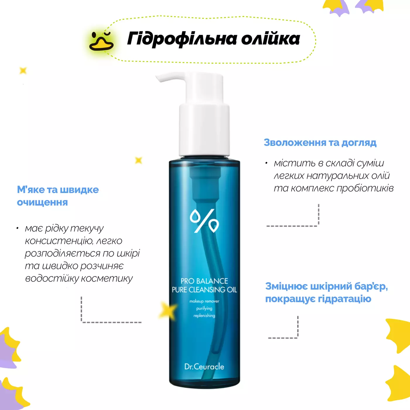 Набір для двоетапного очищення шкіри з пробіотиками Dr.Ceuracle Pro Balance Cleansing Duo Set (2 одиниці) 