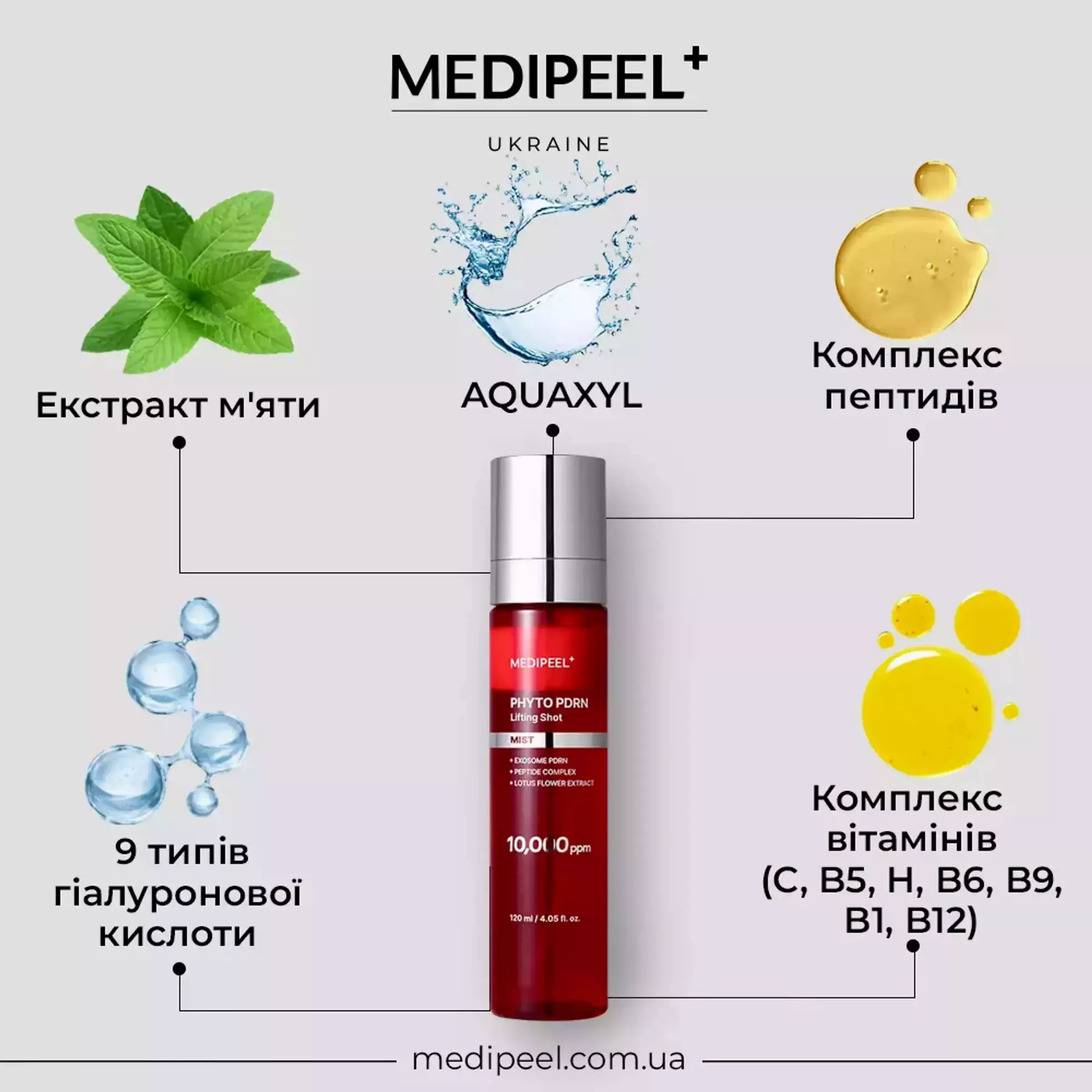 Антивікова ліфтинг-сироватка з PDRN та екзосомами MEDI PEEL PHYTO EXOSOME PDRN LIFTING SHOT SERUM, 50 мл